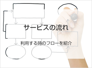 サービスの流れ